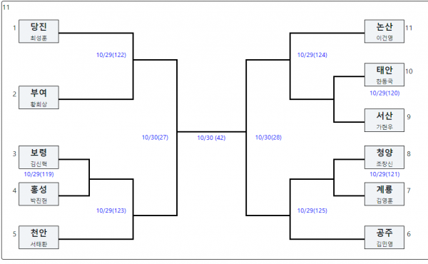62a0f94ee1fd5f358447a418d21b0245_1631893726_6176.png